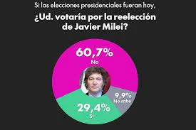 descarga (8)